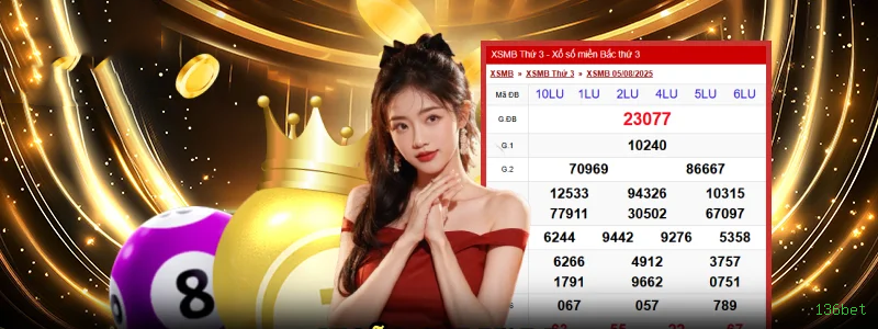 Apostas de Futebol - Brasileirão, Champions League, Copa do Mundo